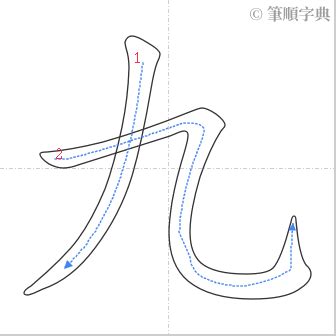 九筆畫的字|筆畫索引 [9 畫]